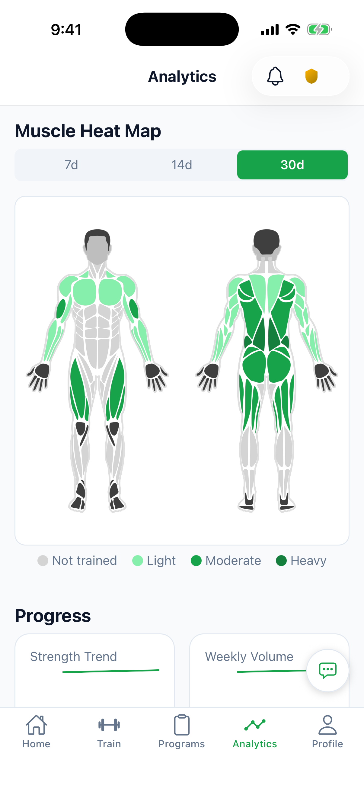 The Muscle Heat Map at the top of the Powerhaus Analytics tab — a front-and-back body diagram with each muscle shaded by how much volume it has taken in the selected window.
