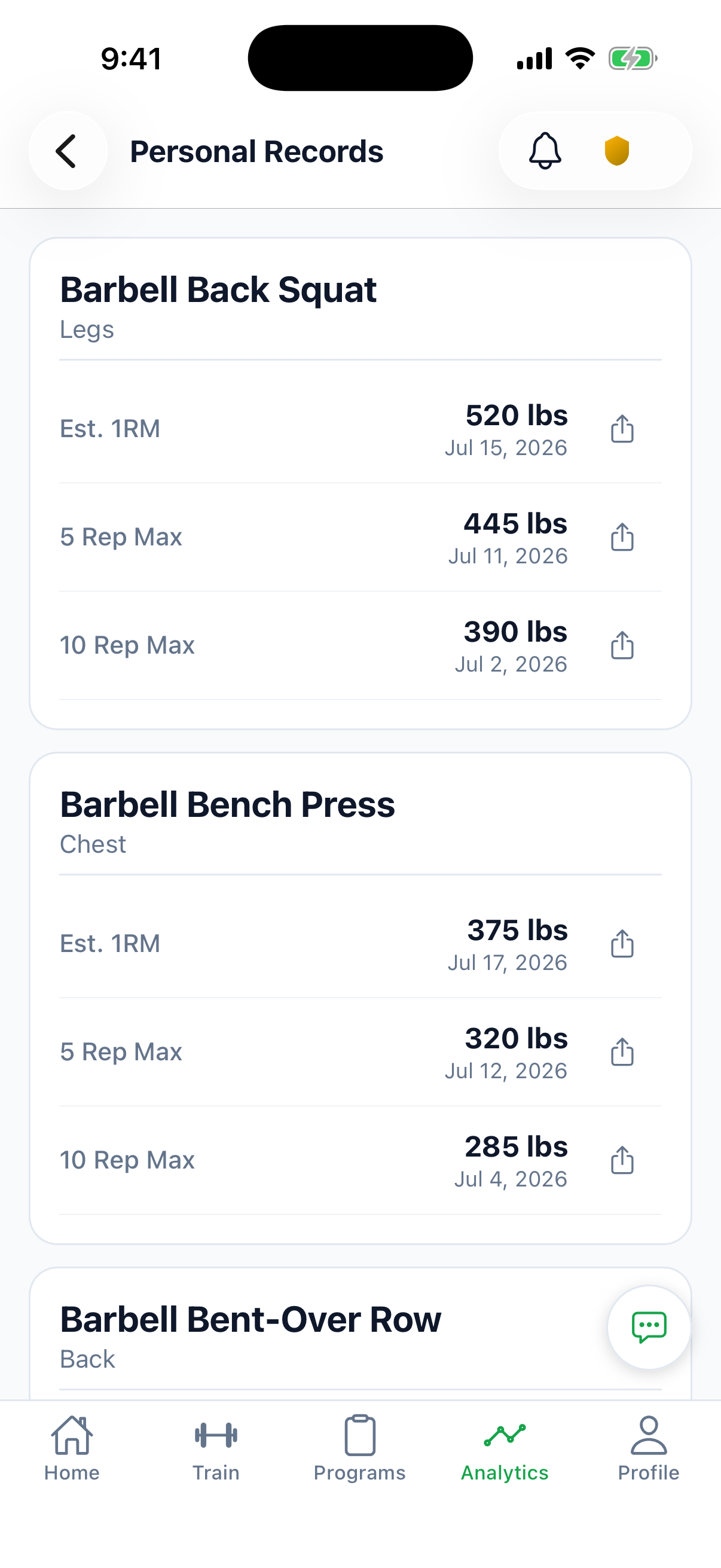 The Personal Records screen in Powerhaus, listing each lift's best set with the date it was hit.